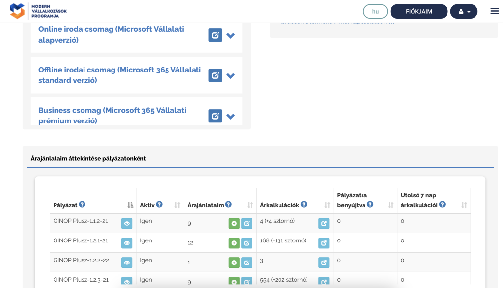 Microsoft 365 előfizetés és bevezetés az MVP segítségével