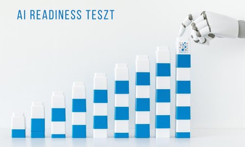 AI Readiness Teszt